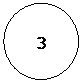 Oval: 3