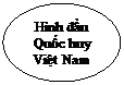 Oval: Hình đầu Quốc huy
Việt Nam
