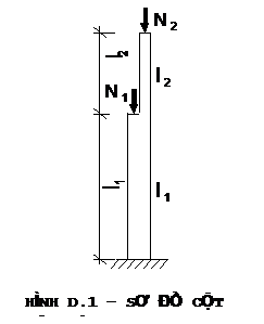 Text Box:  

HÌNH D.1 – SƠ ĐỒ CỘT MỘT BẬC

