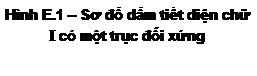 Text Box: Hình E.1 – Sơ đồ dầm tiết diện chữ I có một trục đối xứng


