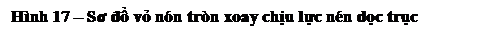 Text Box: Hình 17 – Sơ đồ vỏ nón tròn xoay chịu lực nén dọc trục
