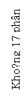 Text Box: Khoảng 17 phân