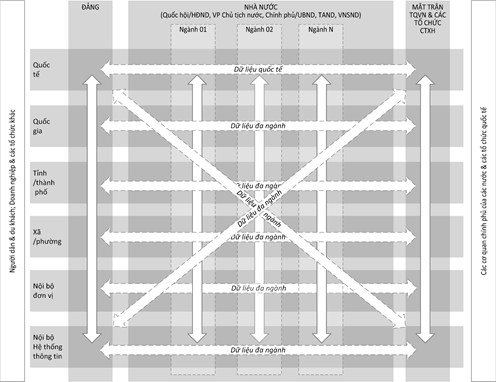A diagram of a graph
AI-generated content may be incorrect.