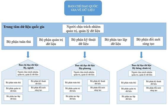 A diagram of a diagram

AI-generated content may be incorrect.
