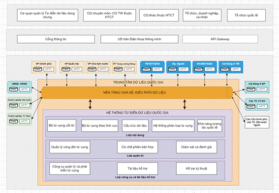 A diagram of a computer
AI-generated content may be incorrect.